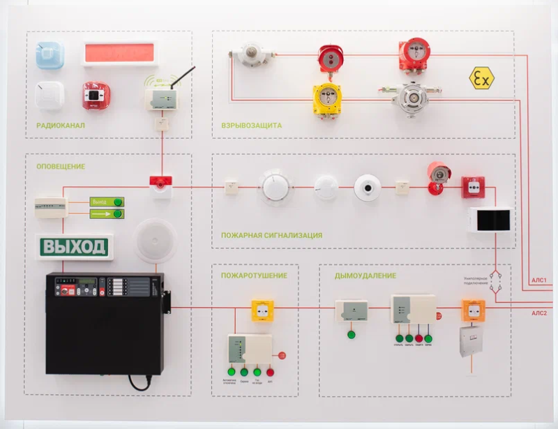 Поздравляем с Новым 2026 годом и Рождеством!
Новом Уренгое
